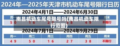 南昌机动车尾号限号吗(南昌机动车限行范围)-第2张图片