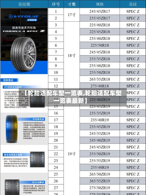 【轮胎适配车型一览表,轮胎适配车型一览表最新】