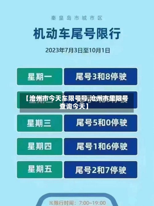【沧州市今天车限号号,沧州市里限号查询今天】