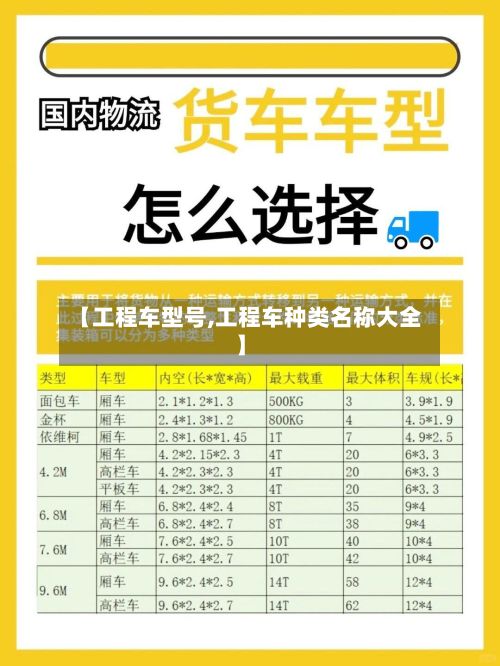 【工程车型号,工程车种类名称大全】