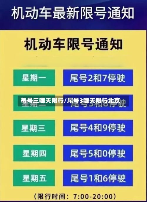 每号三哪天限行/尾号3哪天限行北京-第2张图片