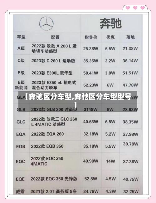 【奔驰区分车型,奔驰区分车型型号】-第2张图片