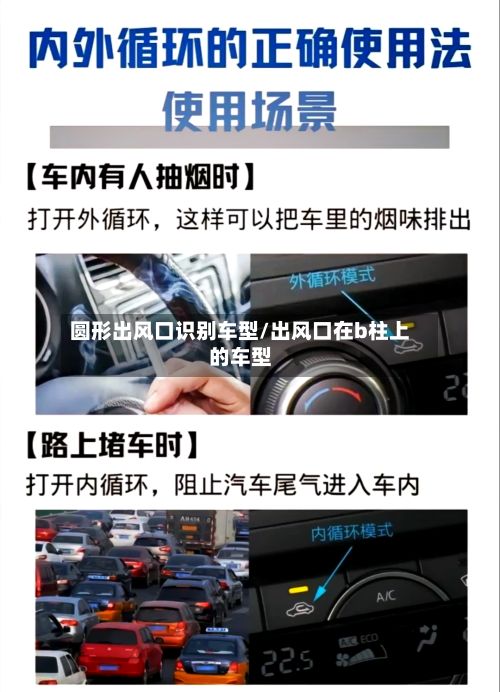 圆形出风口识别车型/出风口在b柱上的车型