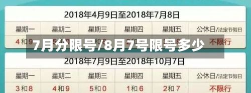 7月分限号/8月7号限号多少