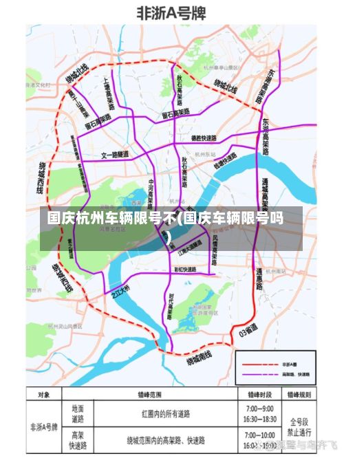 国庆杭州车辆限号不(国庆车辆限号吗)