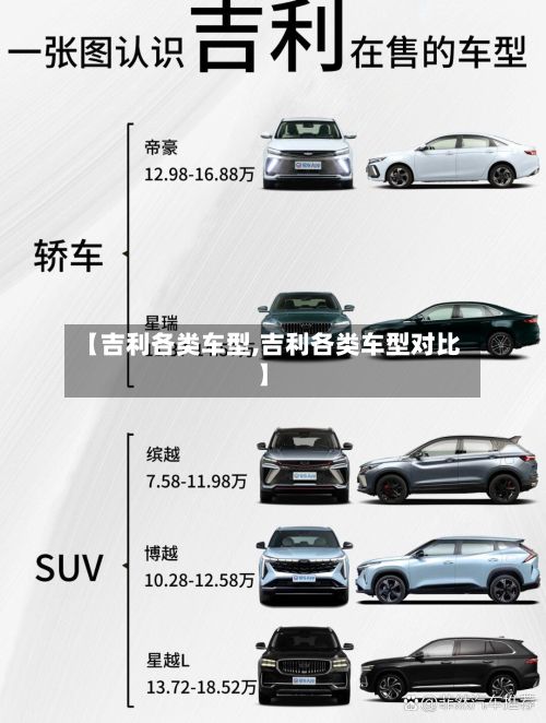 【吉利各类车型,吉利各类车型对比】-第3张图片