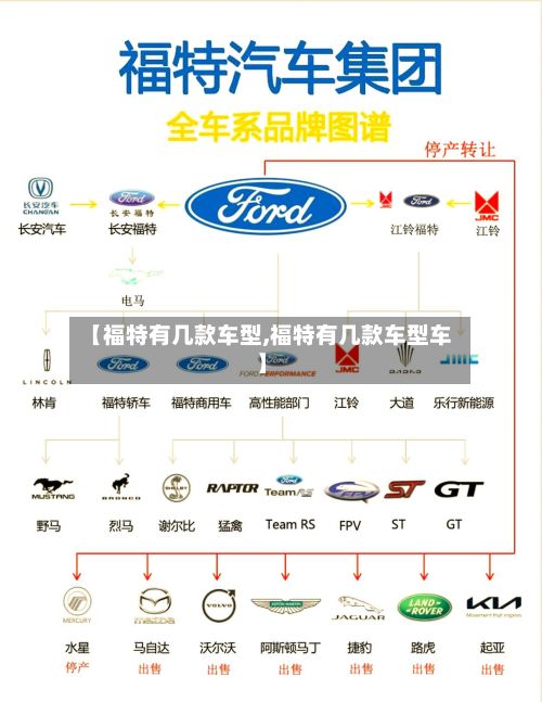 【福特有几款车型,福特有几款车型车】