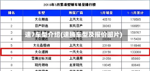 速7车型介绍(速腾车型及报价图片)-第2张图片
