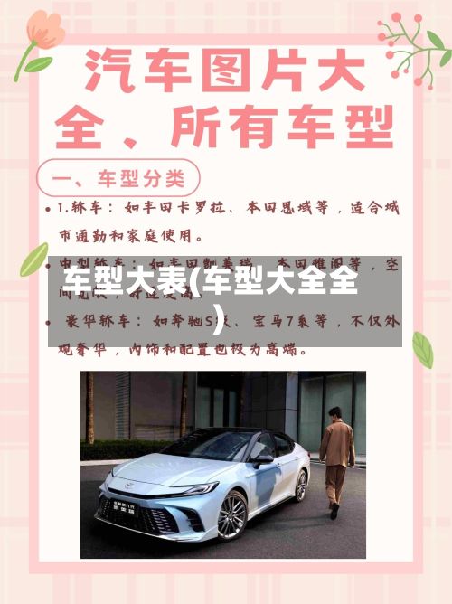 车型大表(车型大全全)