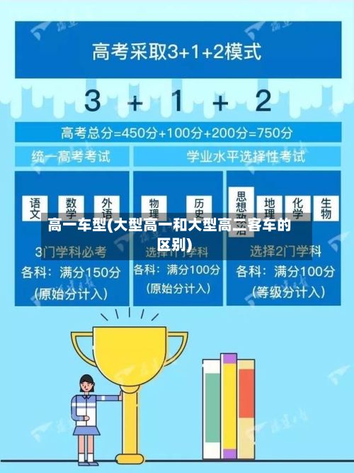 高一车型(大型高一和大型高二客车的区别)