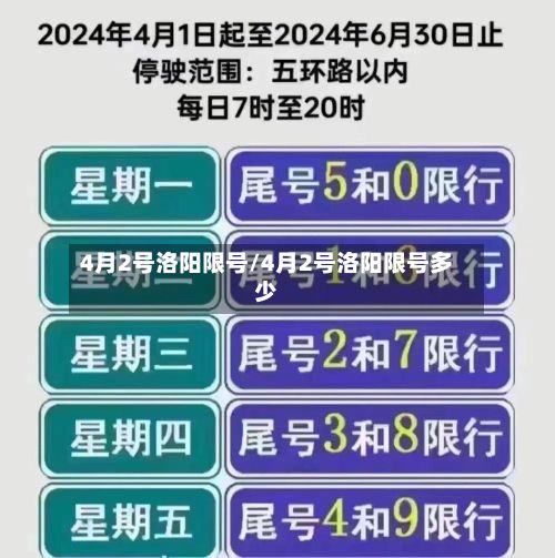 4月2号洛阳限号/4月2号洛阳限号多少
