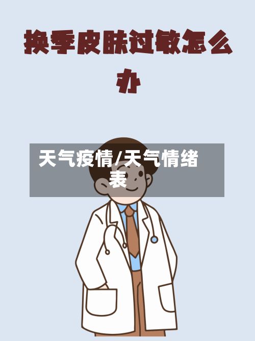 天气疫情/天气情绪表
