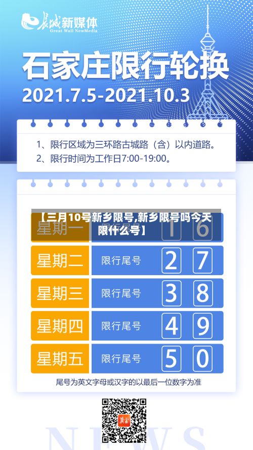 【三月10号新乡限号,新乡限号吗今天限什么号】-第2张图片