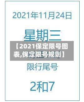 【2021保定限号图表,保定限号规则】