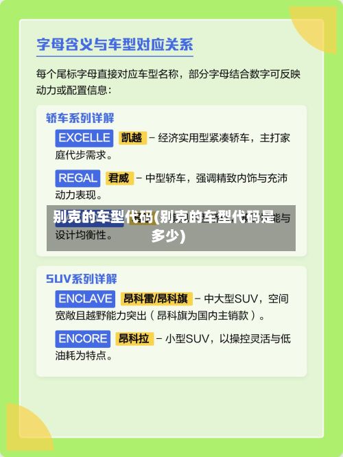别克的车型代码(别克的车型代码是多少)