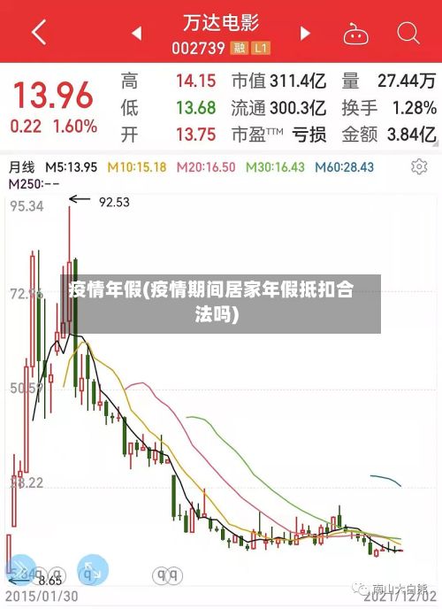 疫情年假(疫情期间居家年假抵扣合法吗)-第3张图片