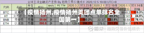 【疫情扬州,疫情扬州美团点单排名全国第一】-第3张图片