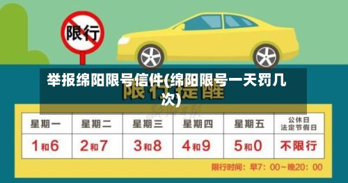 举报绵阳限号信件(绵阳限号一天罚几次)