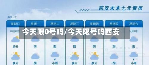 今天限0号吗/今天限号吗西安