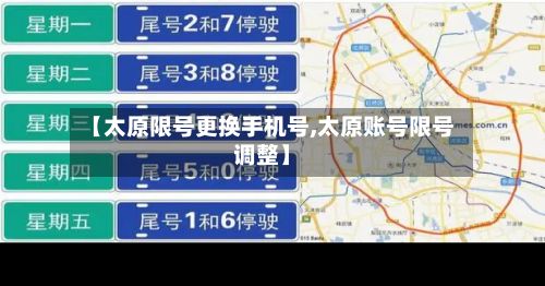 【太原限号更换手机号,太原账号限号调整】-第2张图片
