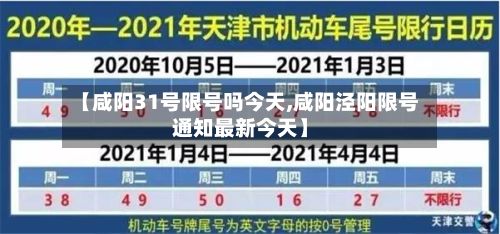 【咸阳31号限号吗今天,咸阳泾阳限号通知最新今天】
