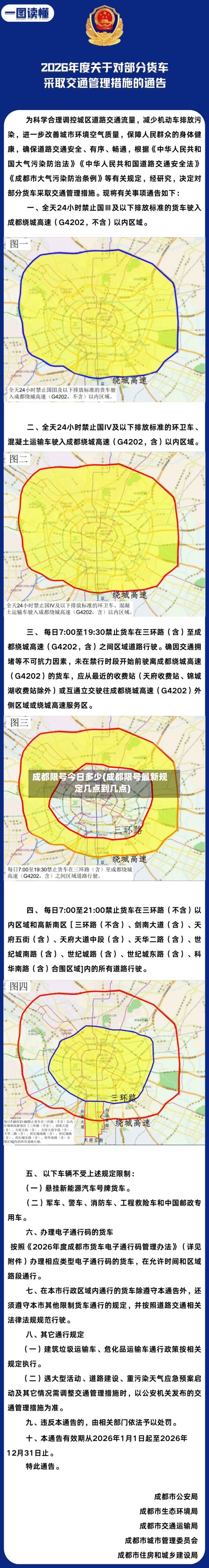 成都限号今日多少(成都限号最新规定几点到几点)