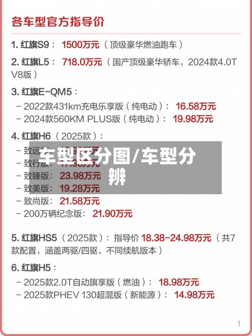 车型区分图/车型分辨-第2张图片