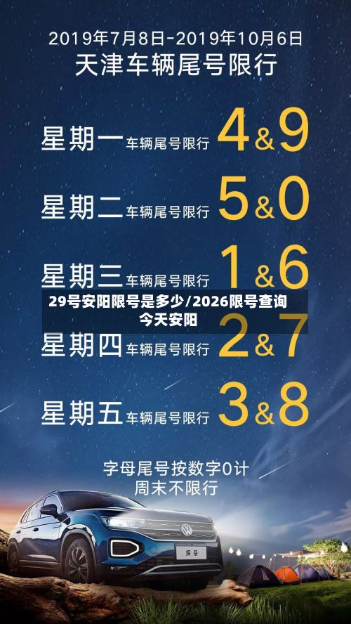29号安阳限号是多少/2026限号查询今天安阳