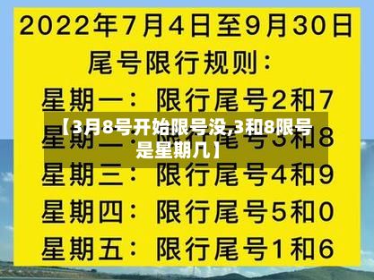 【3月8号开始限号没,3和8限号是星期几】-第2张图片