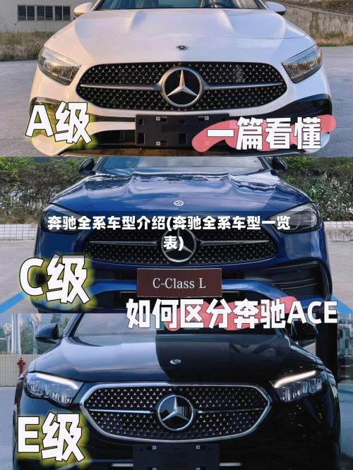 奔驰全系车型介绍(奔驰全系车型一览表)