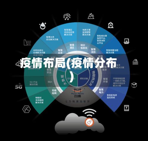 疫情布局(疫情分布)-第3张图片