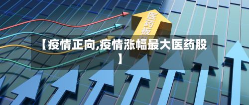 【疫情正向,疫情涨幅最大医药股】-第2张图片