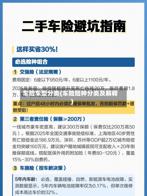 车险车型分类(车险险种分类及解释)-第3张图片