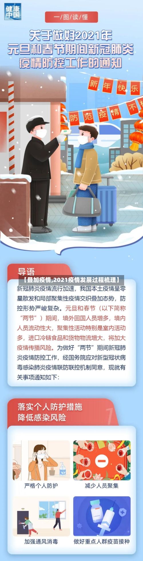【叠加疫情,2021疫情发展过程梳理】