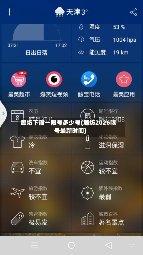 廊坊下周一限号多少号(廊坊2026限号最新时间)-第2张图片