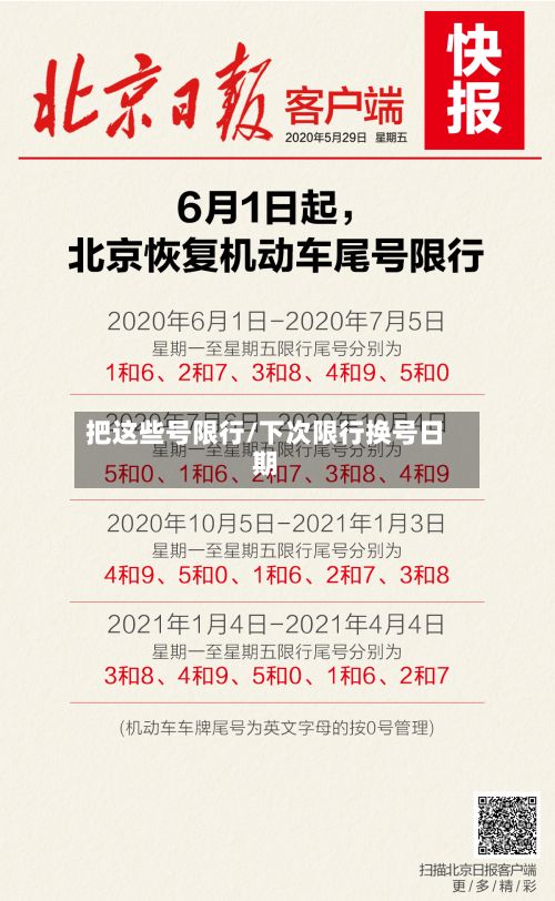 把这些号限行/下次限行换号日期