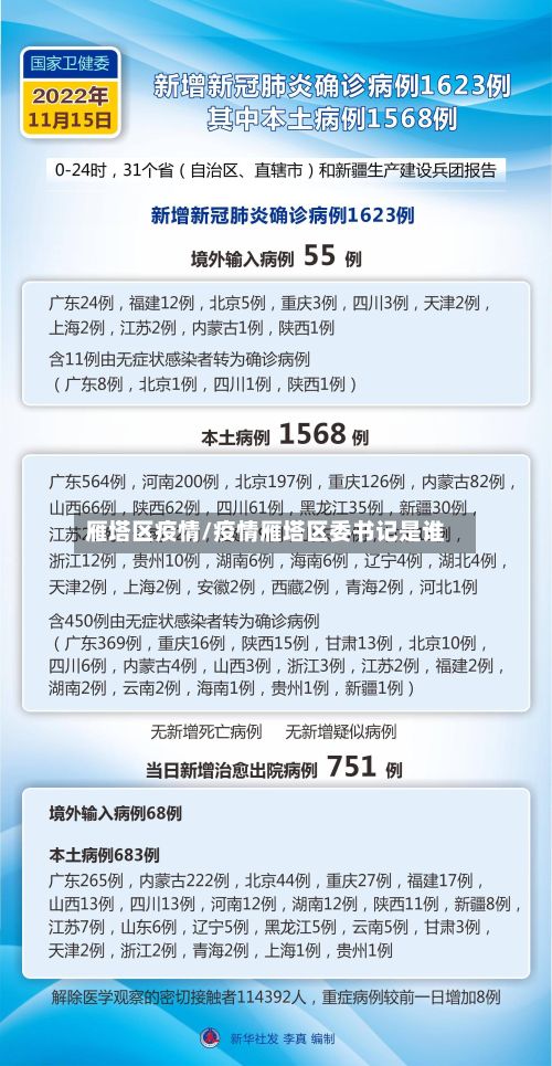 雁塔区疫情/疫情雁塔区委书记是谁