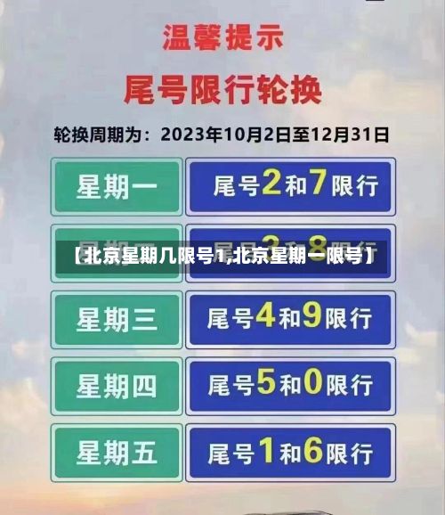 【北京星期几限号1,北京星期一限号】-第3张图片