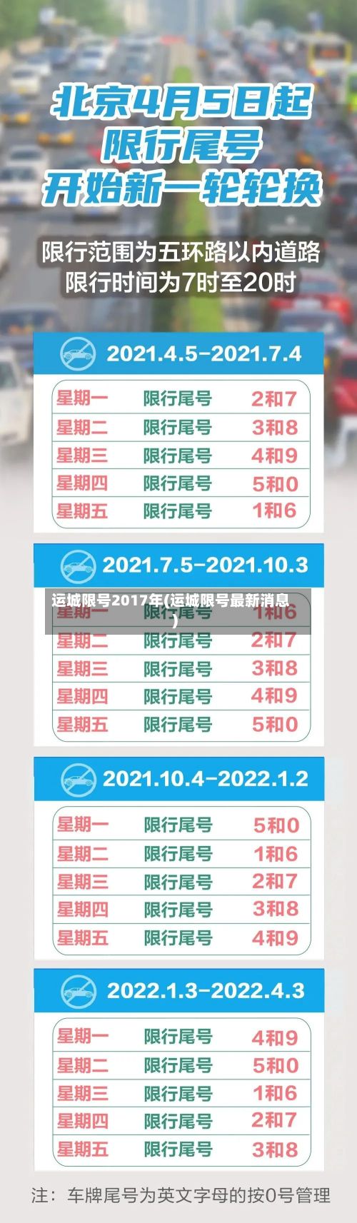 运城限号2017年(运城限号最新消息)