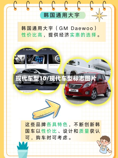 现代车型10/现代车型标志图片