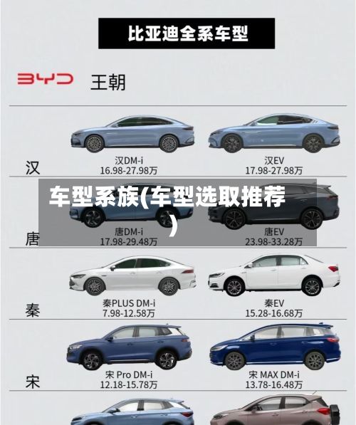 车型系族(车型选取推荐)-第2张图片