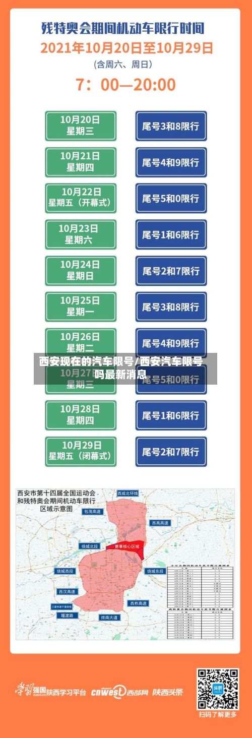 西安现在的汽车限号/西安汽车限号吗最新消息-第2张图片