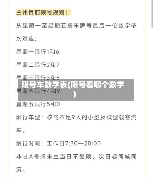 限号车数字表(限号看哪个数字)