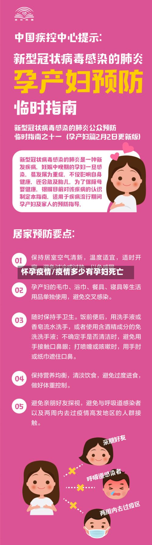 怀孕疫情/疫情多少有孕妇死亡-第2张图片