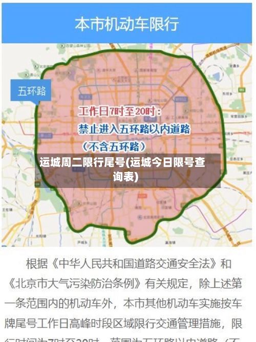 运城周二限行尾号(运城今日限号查询表)-第2张图片