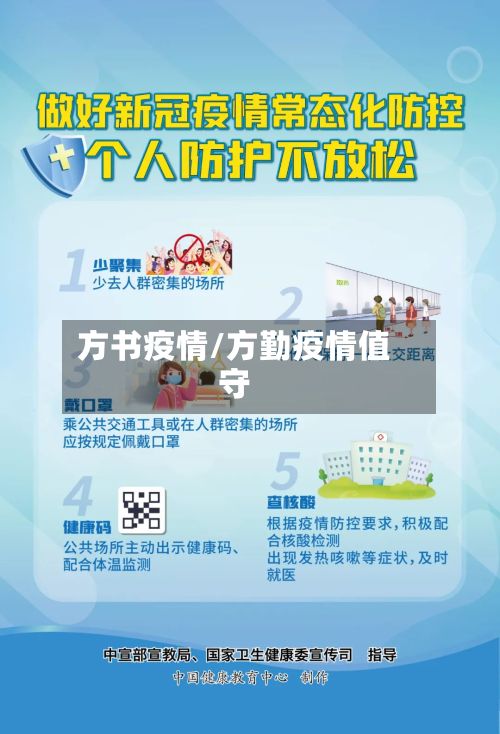 方书疫情/方勤疫情值守
