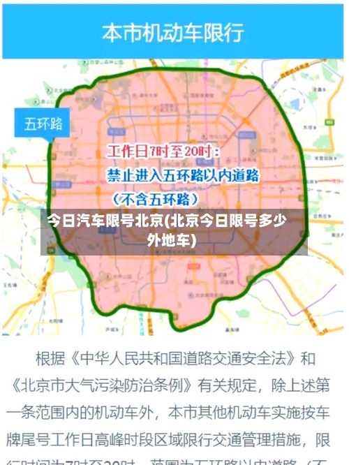 今日汽车限号北京(北京今日限号多少外地车)