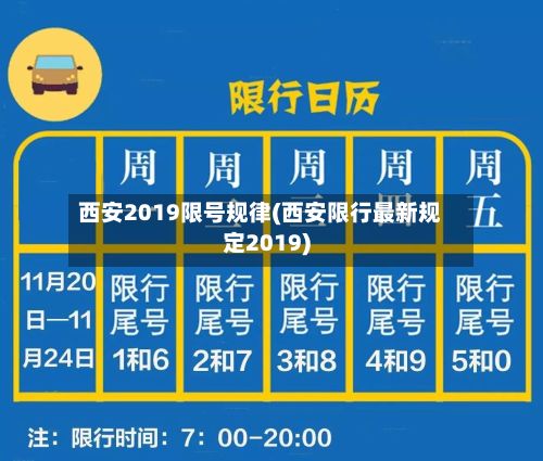 西安2019限号规律(西安限行最新规定2019)-第2张图片