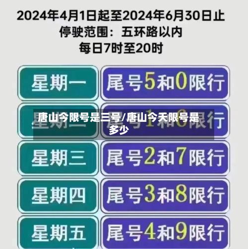 唐山今限号是三号/唐山今天限号是多少
