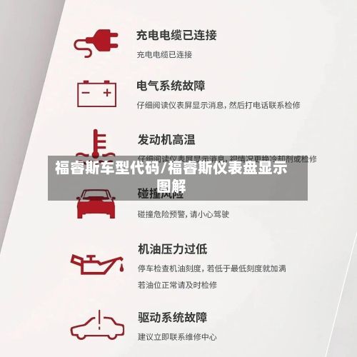 福睿斯车型代码/福睿斯仪表盘显示图解